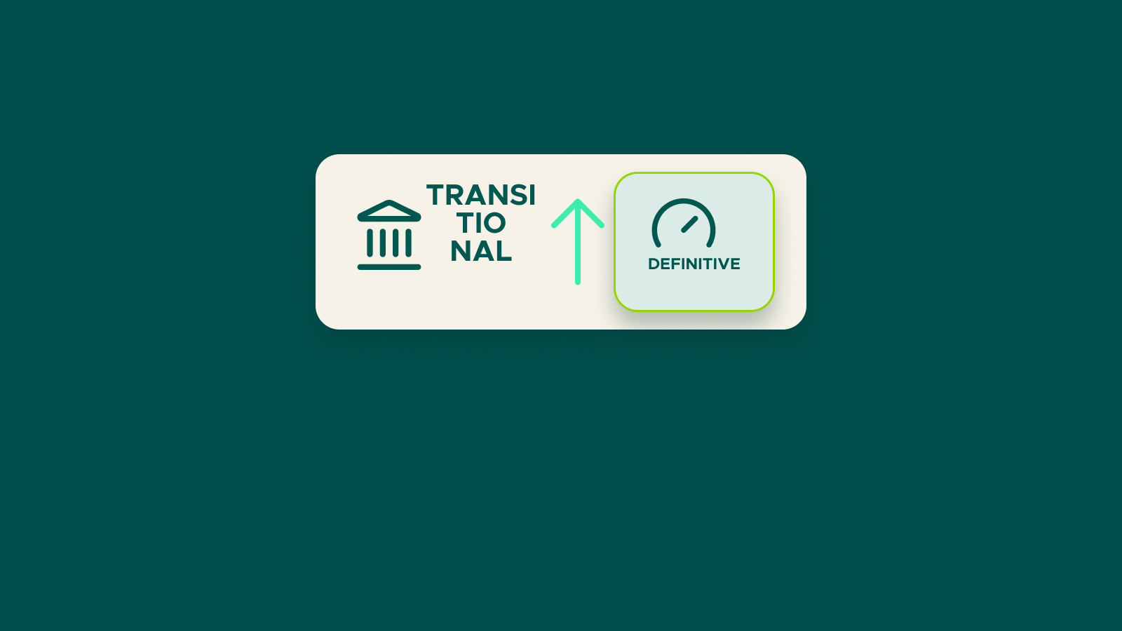 Semtrio blog cover — schematic illustration of TRANSITIONAL and DEFINITIVE