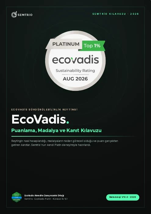 EcoVadis: Puanlama, Madalya ve Kanıt Kılavuzu