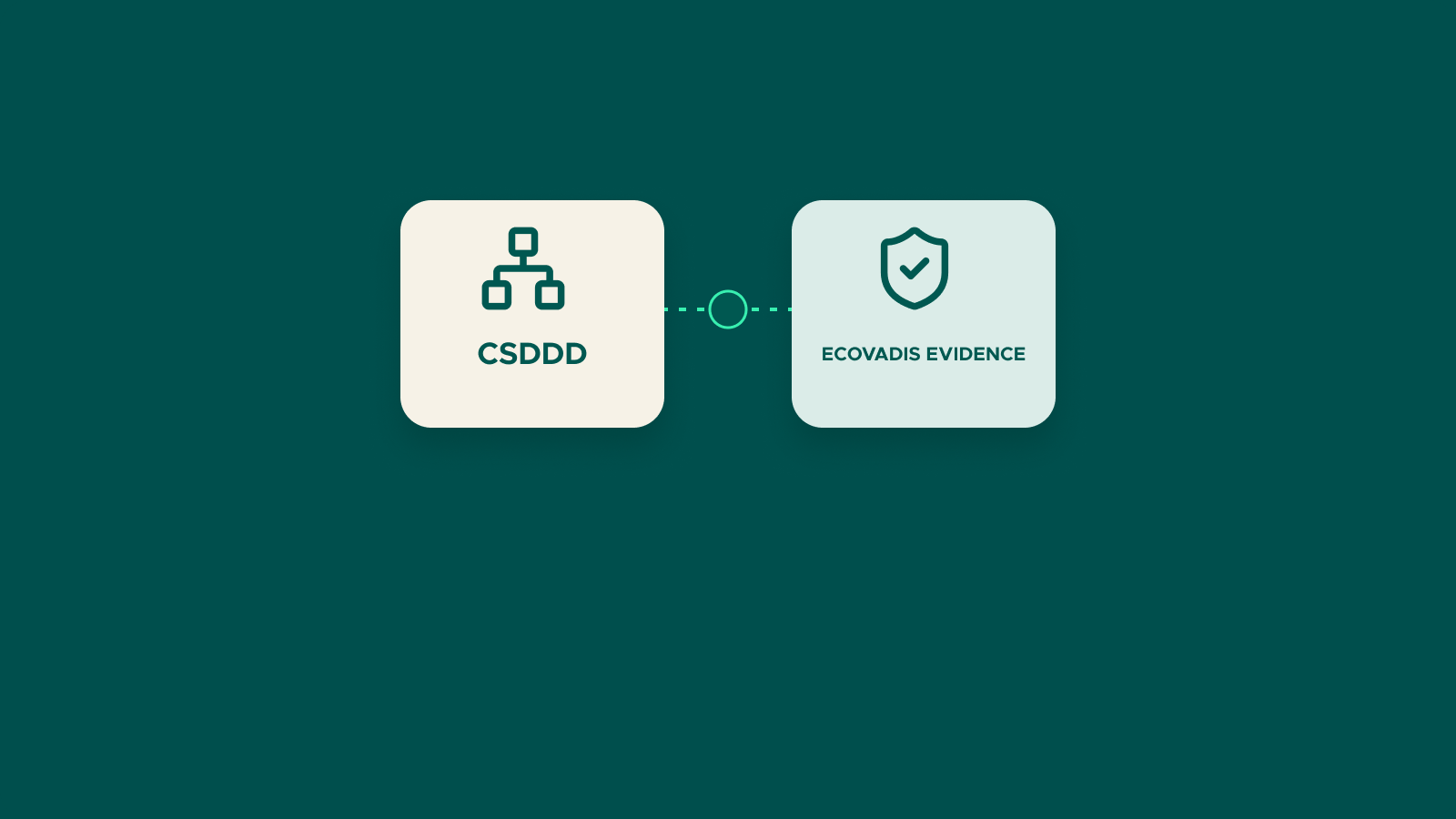 Semtrio blog cover — schematic illustration of CSDDD and ECOVADIS EVIDENCE