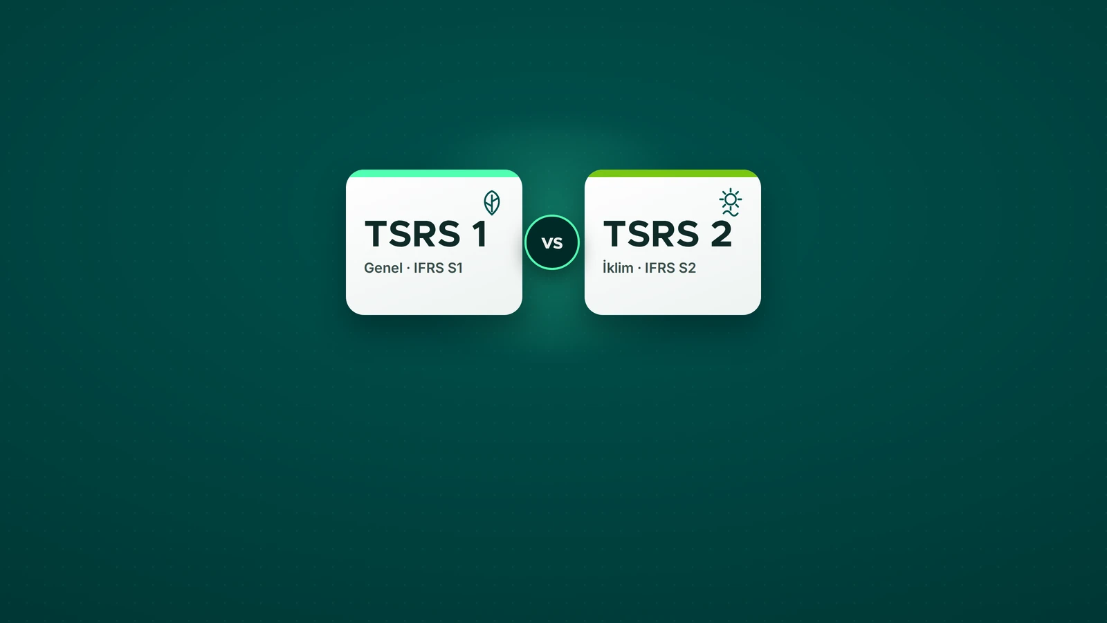 TSRS 1 ve TSRS 2 karşılaştırması — TSRS 1 genel sürdürülebilirlik çerçevesi (IFRS S1), TSRS 2 iklime özgü standart (IFRS S2)