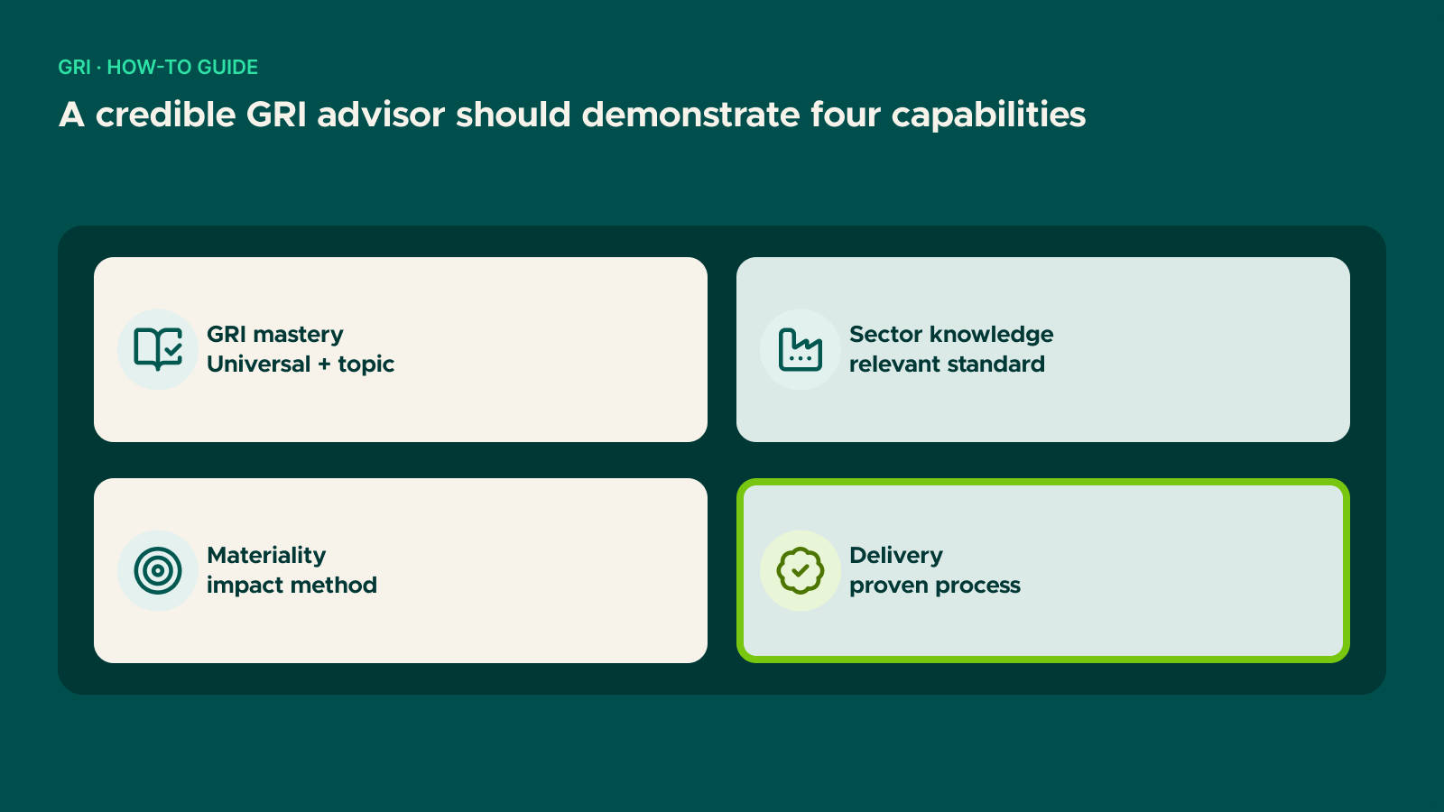 Diagram: A credible GRI advisor should demonstrate four capabilities
