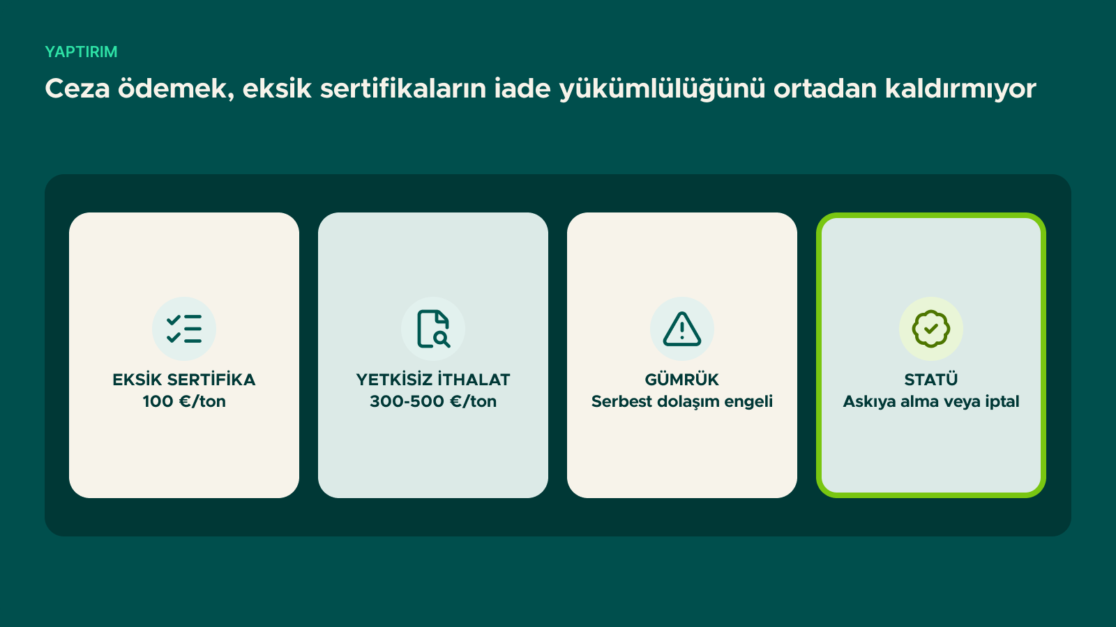 Şema: Ceza ödemek, eksik sertifikaların iade yükümlülüğünü ortadan kaldırmıyor