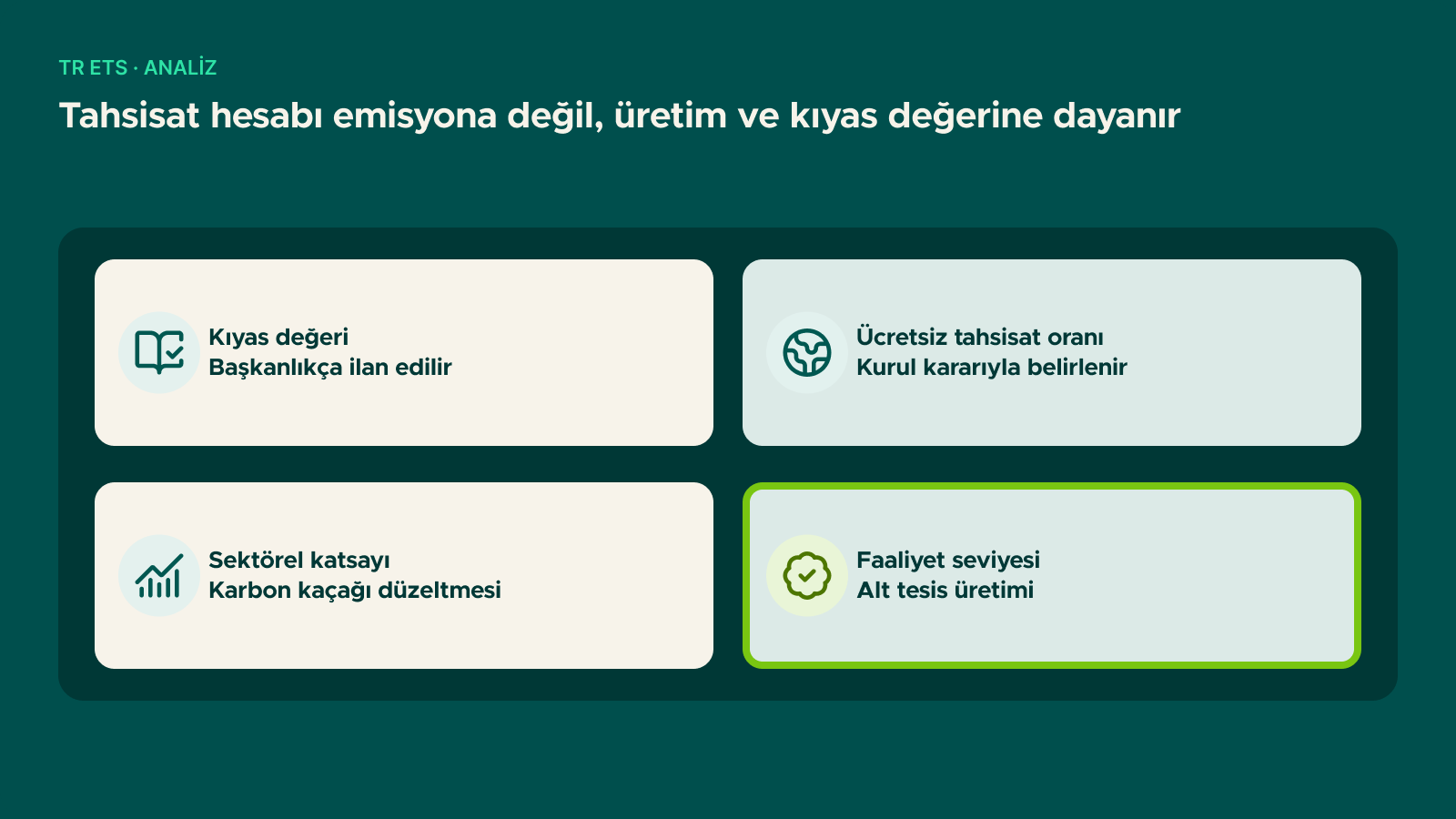 Şema: Tahsisat hesabı emisyona değil, üretim ve kıyas değerine dayanır