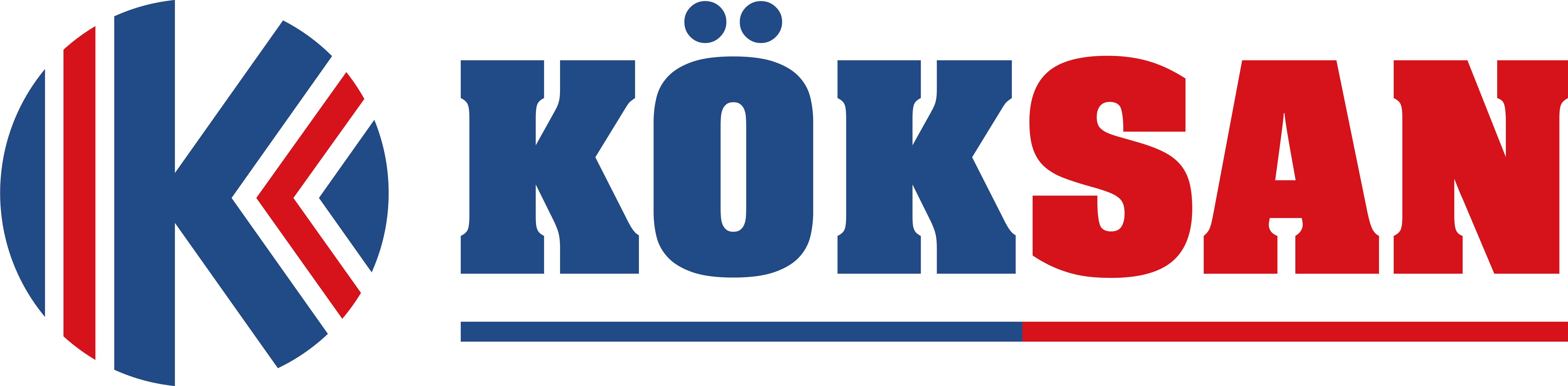 Köksan Holding