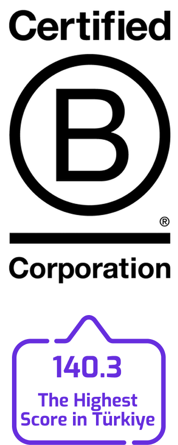 Commitment-B-Certified-Badge-Score