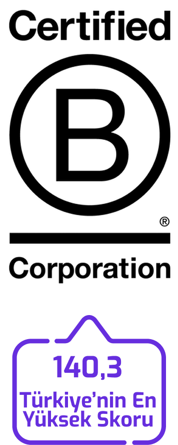 Commitment-B-Certified-Badge-Score